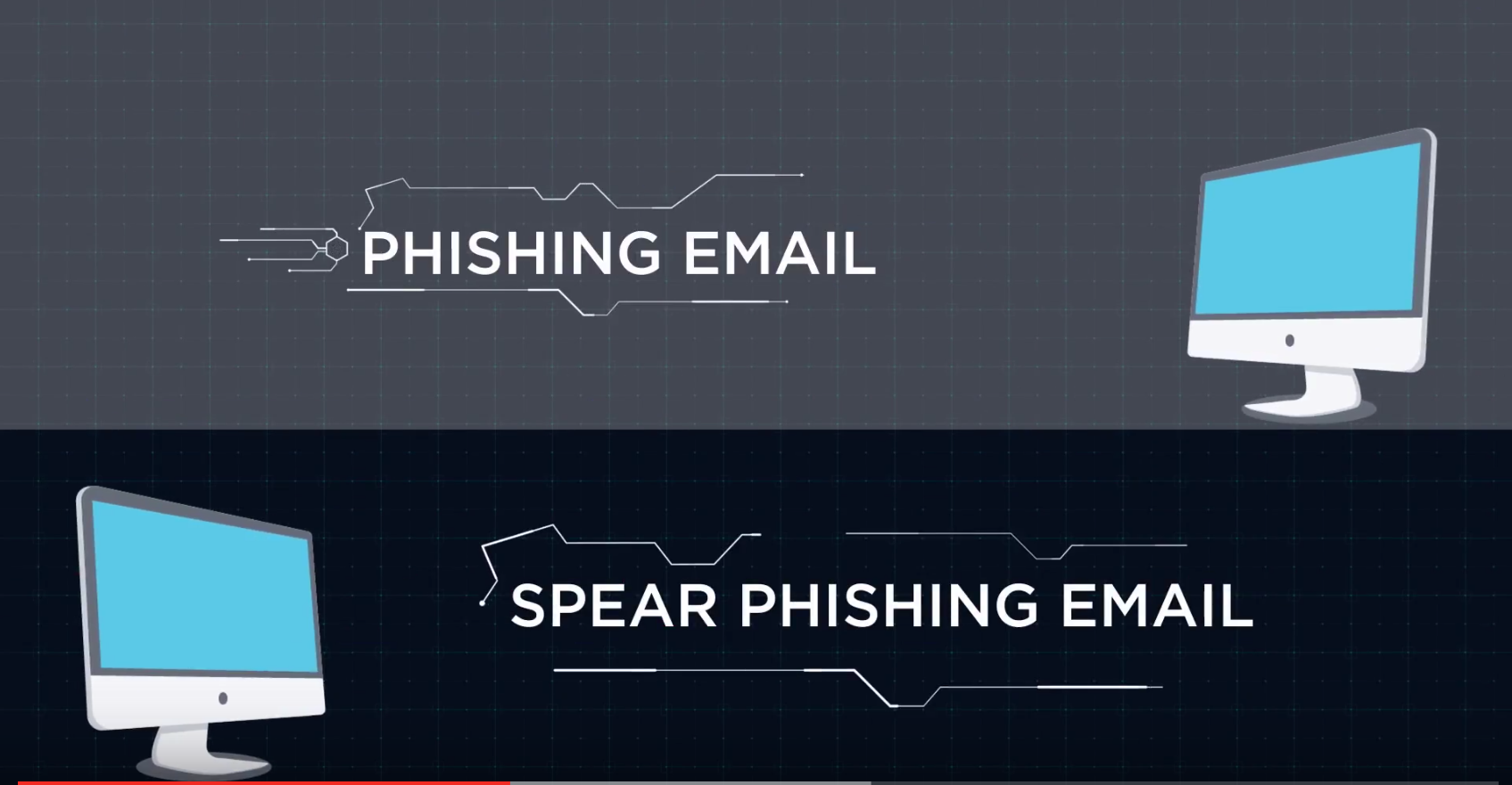 What Is Phishing?
