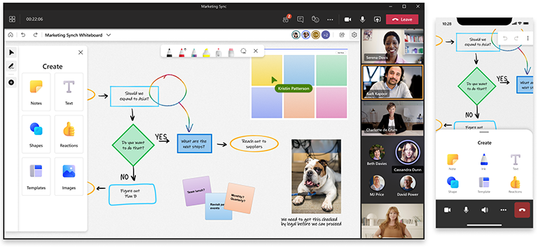 Microsoft Teams Room 6 whiteboard