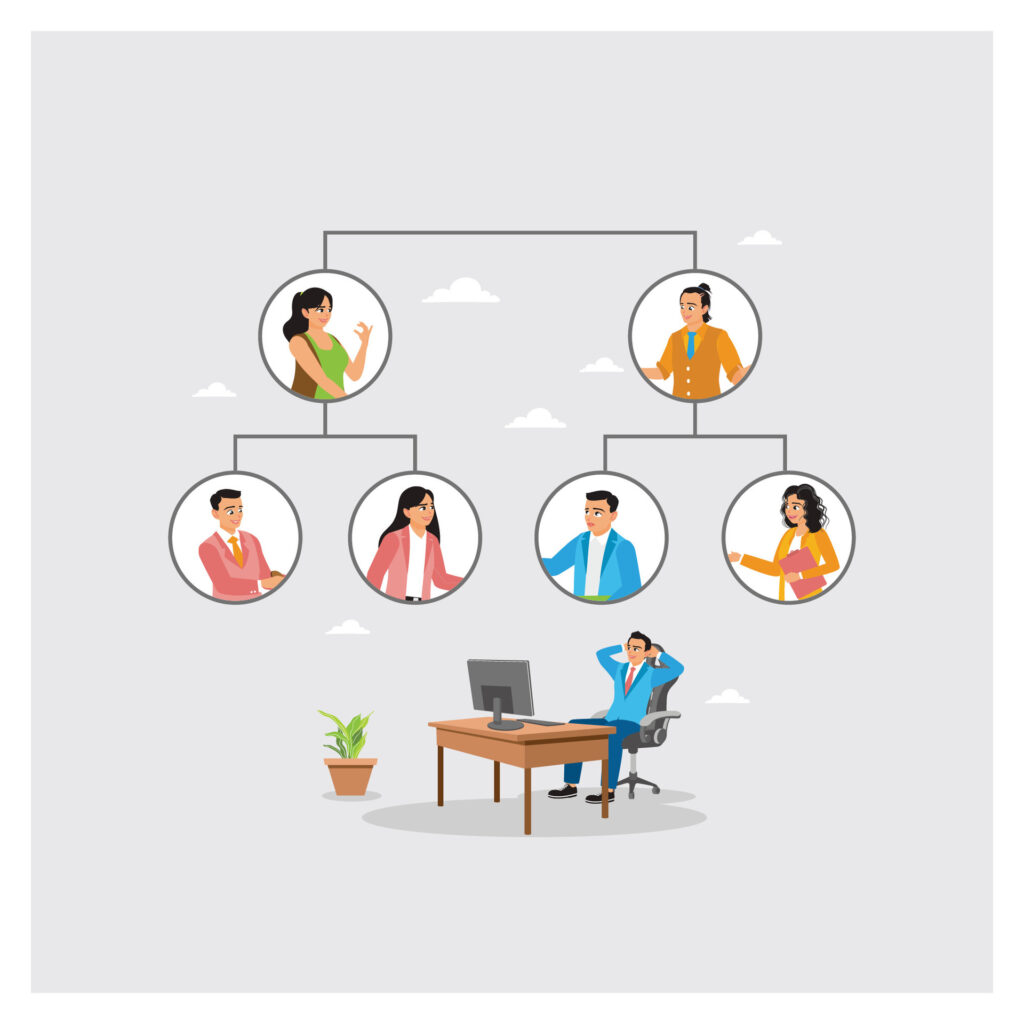 Illustration showing secure client access management through user account oversight, depicting an organizational hierarchy and administrator reviewing user access to prevent ghost accounts, enforce role-based permissions, and maintain secure system access.